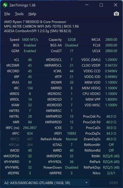 Можно ли экономить на DDR5 для Ryzen? Сравниваем дешёвую память с дорогой