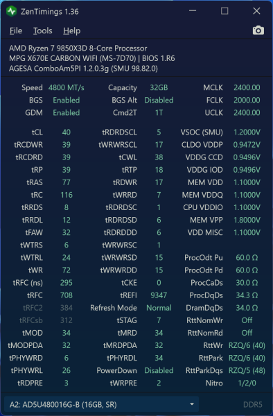 Можно ли экономить на DDR5 для Ryzen? Сравниваем дешёвую память с дорогой