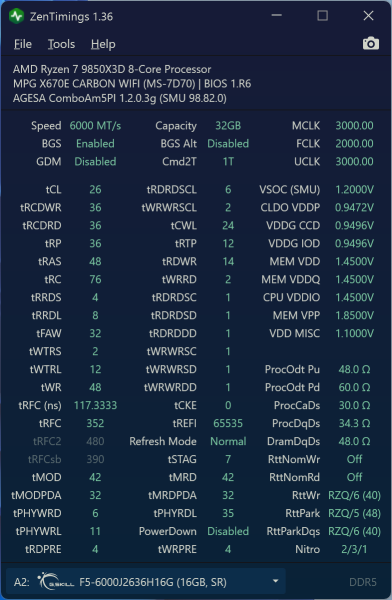 Можно ли экономить на DDR5 для Ryzen? Сравниваем дешёвую память с дорогой