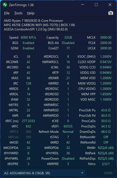 Можно ли экономить на DDR5 для Ryzen? Сравниваем дешёвую память с дорогой