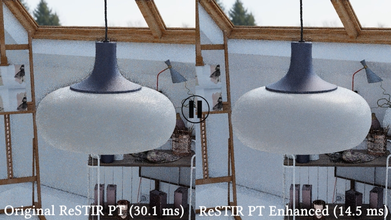 Nvidia улучшила ReSTIR: трассировка путей стала в 2&ndash;3 раза быстрее и чище