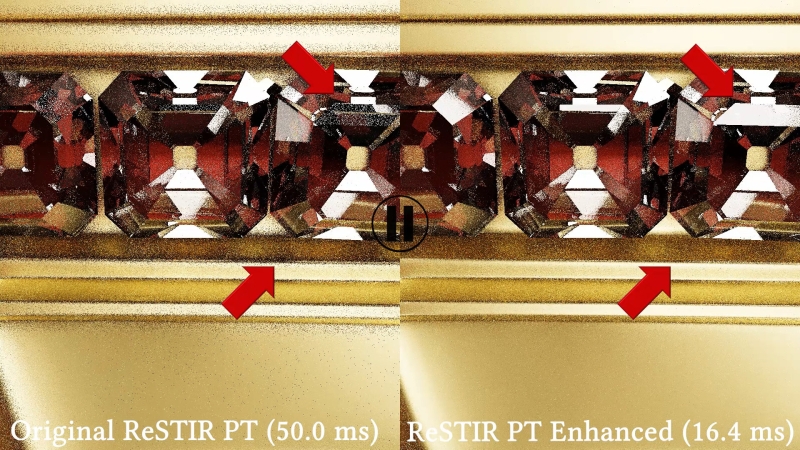 Nvidia улучшила ReSTIR: трассировка путей стала в 2&ndash;3 раза быстрее и чище