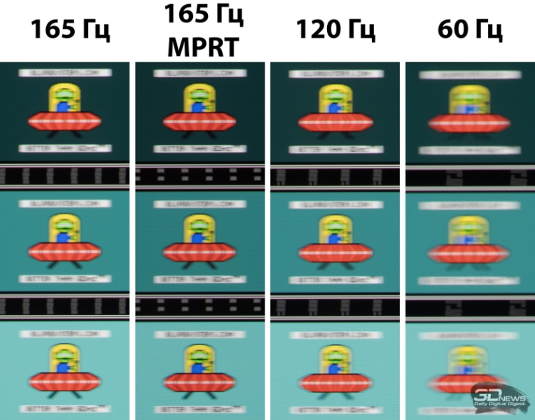 Обзор игрового OLED 4K-монитора MSI MAG 322UP QD-OLED E16: достаточный уровень