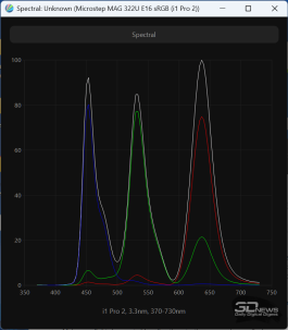 Обзор игрового OLED 4K-монитора MSI MAG 322UP QD-OLED E16: достаточный уровень