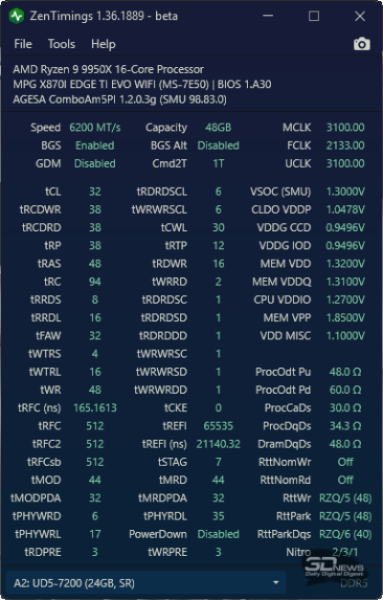 Обзор материнской платы MSI MPG X870I EDGE TI EVO WIFI WiFi: флагман в форм-факторе mini-ITX?