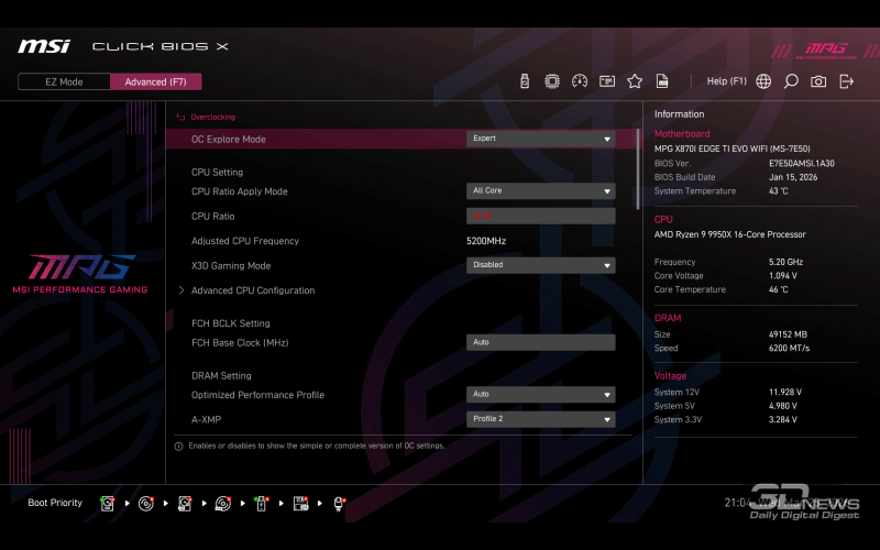 Обзор материнской платы MSI MPG X870I EDGE TI EVO WIFI WiFi: флагман в форм-факторе mini-ITX?