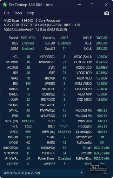 Обзор материнской платы MSI MPG X870I EDGE TI EVO WIFI WiFi: флагман в форм-факторе mini-ITX?
