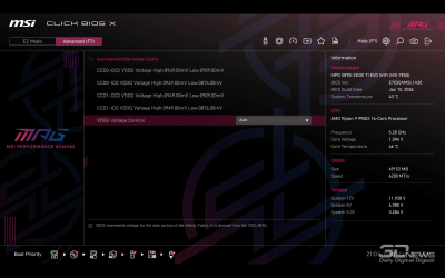Обзор материнской платы MSI MPG X870I EDGE TI EVO WIFI WiFi: флагман в форм-факторе mini-ITX?
