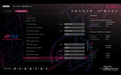 Обзор материнской платы MSI MPG X870I EDGE TI EVO WIFI WiFi: флагман в форм-факторе mini-ITX?