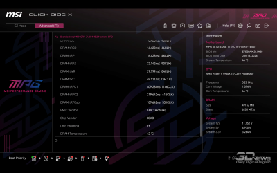 Обзор материнской платы MSI MPG X870I EDGE TI EVO WIFI WiFi: флагман в форм-факторе mini-ITX?