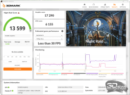 Обзор Ninkear S13: планшет или ноутбук?
