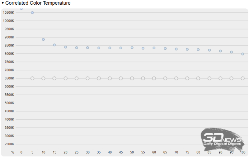 Обзор Ninkear S13: планшет или ноутбук?