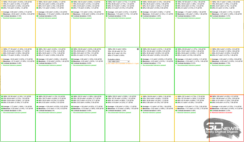 Обзор Ninkear S13: планшет или ноутбук?
