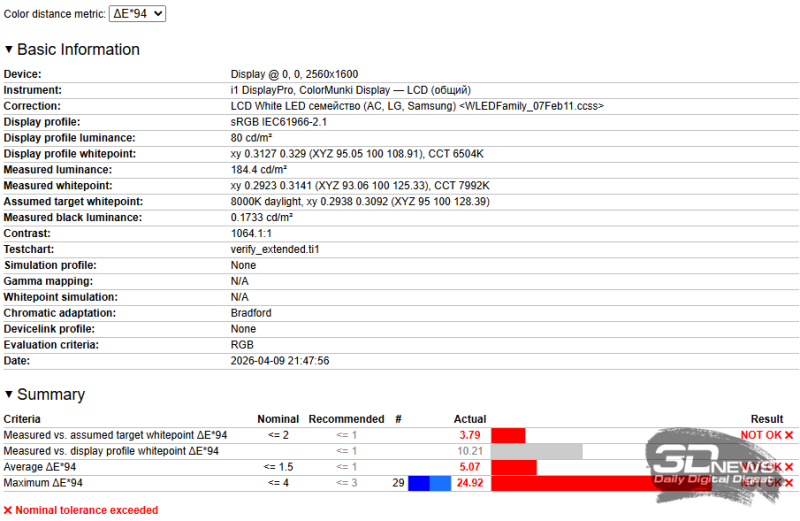 Обзор Ninkear S13: планшет или ноутбук?