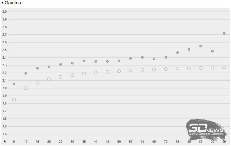 Обзор Ninkear S13: планшет или ноутбук?