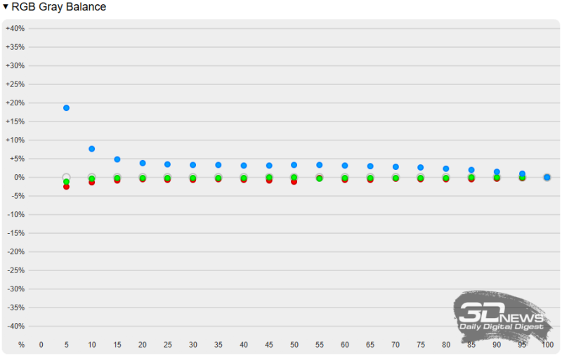 Обзор Ninkear S13: планшет или ноутбук?