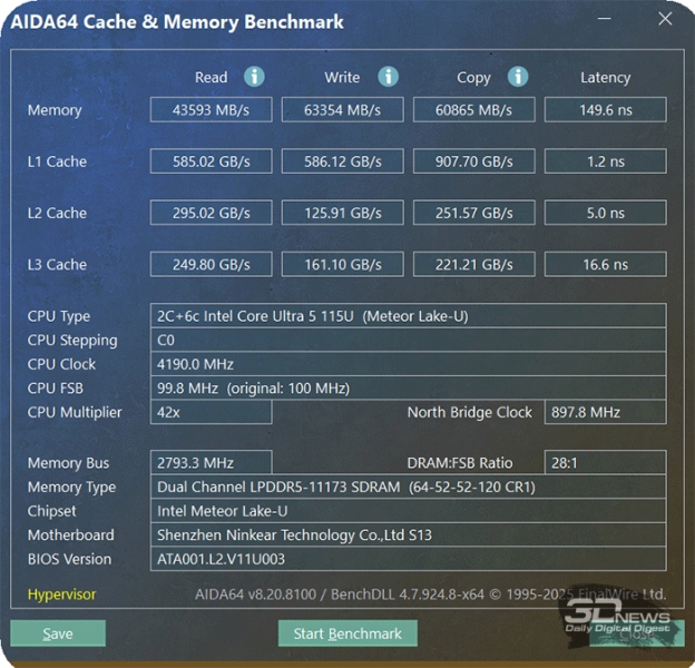 Обзор Ninkear S13: планшет или ноутбук?