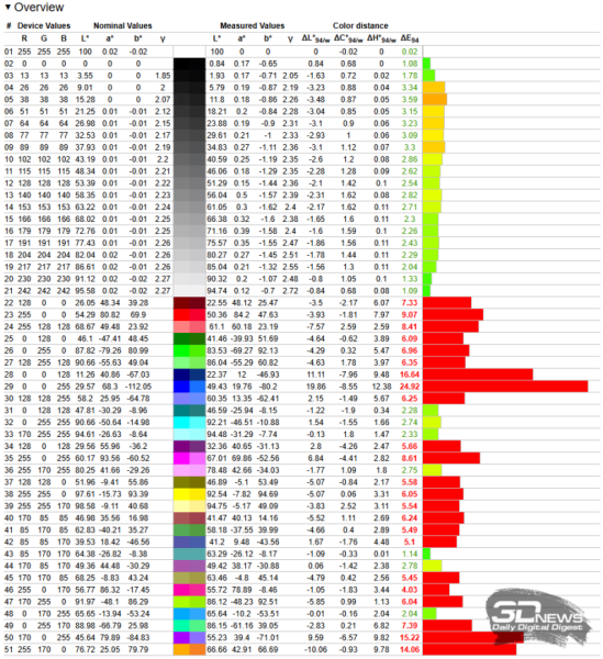 Обзор Ninkear S13: планшет или ноутбук?