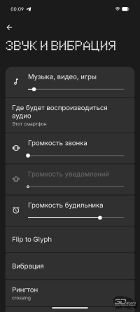 Обзор Nothing Phone (4a) Pro: не такой, как все, &mdash; и не для каждого
