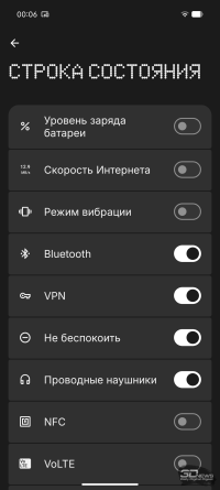 Обзор Nothing Phone (4a) Pro: не такой, как все, &mdash; и не для каждого