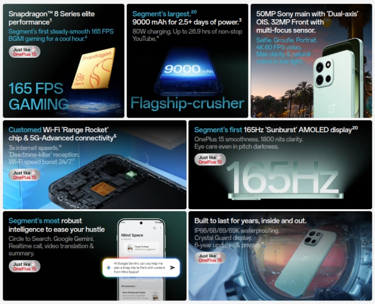 OnePlus представила смартфон Nord 6 с чипом Snapdragon 8 Gen 4, 50-Мп камерой и батареей на 9000 мА&middot;ч за&nbsp;$420