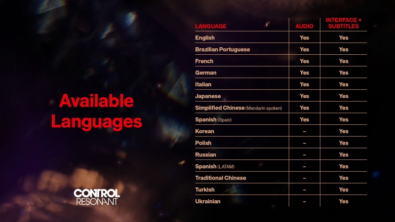 Remedy подтвердила список локализаций Control Resonant  &mdash; сиквел Control выйдет с переводом на русский