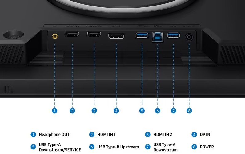 Samsung начала продавать &laquo;первый 32-дюймовый игровой 6K-монитор&raquo;&nbsp;&mdash; Odyssey G8 (G80HS) за &euro;1499