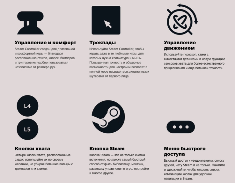 Valve объявила старт продаж Steam Controller &mdash; геймпад действительно оценили в $99