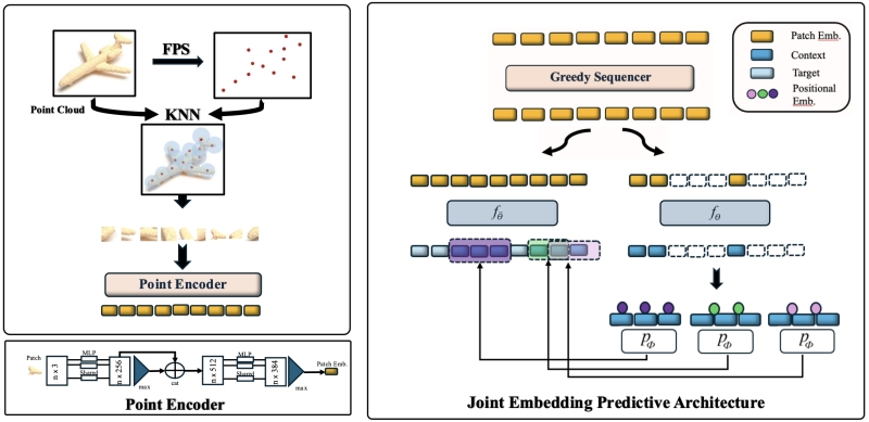 Восьмеричный путь к AGI: от ложной нирваны к истинной