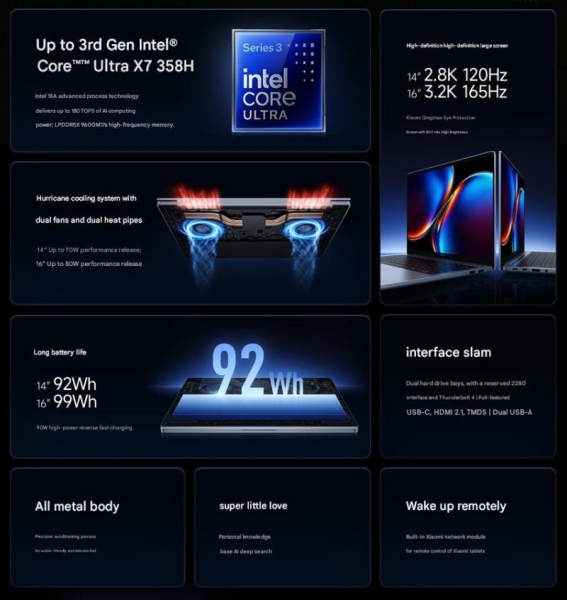Xiaomi представила обновлённые ноутбуки Redmi Book Pro 14 и 16 с чипами вплоть до Intel Core Ultra X7