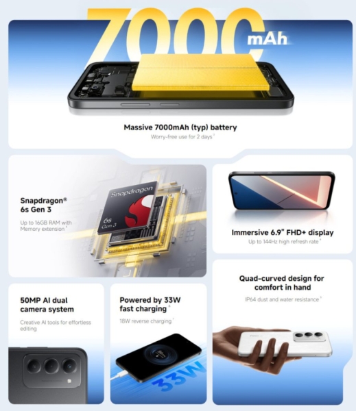 Xiaomi представила смартфон Poco M8s 5G с батареей на 7000 мА&middot;ч по цене от $189