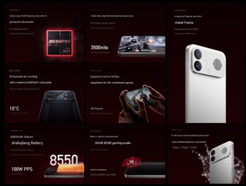 Xiaomi представила свой первый смартфон с вентилятором &mdash; геймерский Redmi K90 Max с батареей на 8550 мА&middot;ч