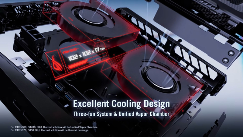 Asus представила трёхлитровый игровой ПК ROG NUC 16 &mdash; он меньше PS5, но в 7,5 раз дороже