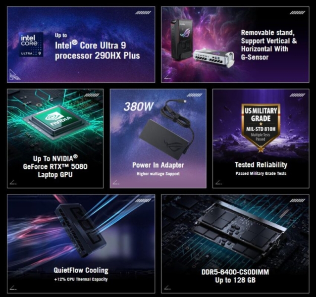 Asus представила трёхлитровый игровой ПК ROG NUC 16 &mdash; он меньше PS5, но в 7,5 раз дороже
