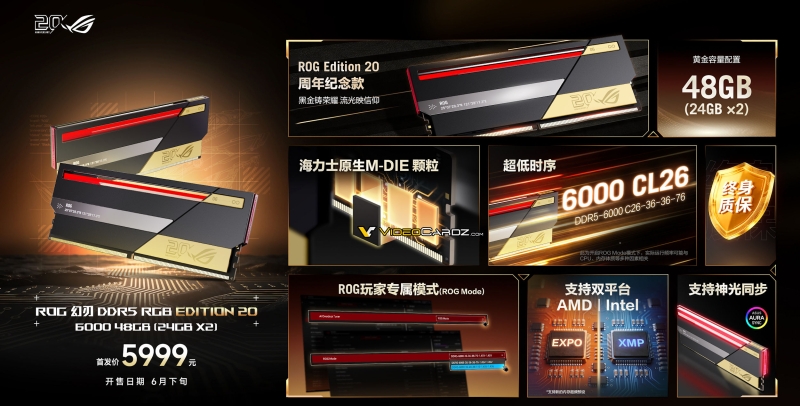 Asus выпустила свою первую оперативную память &mdash; и сразу за $880
