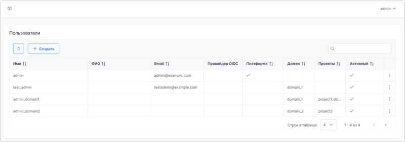 &laquo;Базис&raquo; представил конструктор платформенных сервисов Basis Automation Studio
