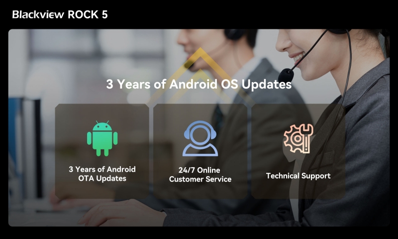 Blackview ROCK 5 &mdash; сверхпрочный смартфон с кемпинговым фонарём, мощным динамиком и батареей на 20 000 мА&middot;ч