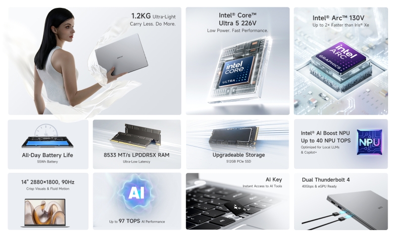 Chuwi выпустила ноутбук CoreBook Air класса Copilot+ PC &mdash; с Intel Core Ultra и безоблачным ИИ