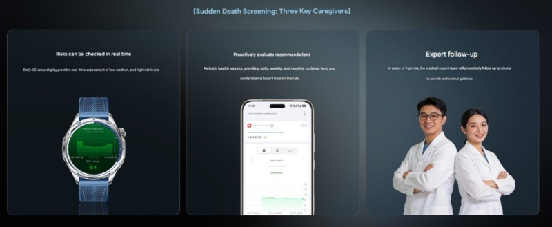 Honor представила смарт-часы Watch 6 Plus с автономностью до 17 дней и ценой от&nbsp;$191