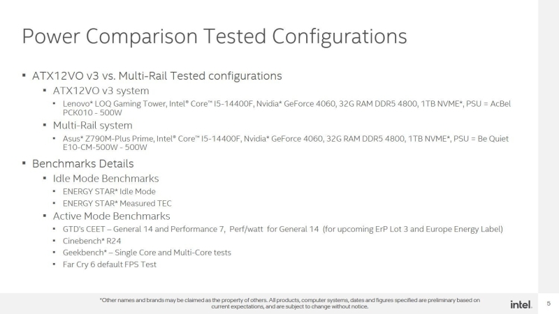 Intel представит новую версию стандарта питания ATX12VO V3 для БП и материнских плат
