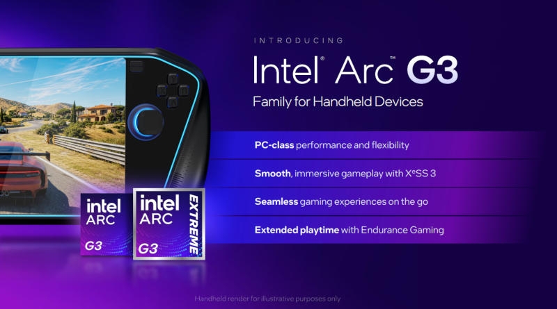 Intel ворвалась не территорию AMD: представлены чипы Arc G3 и Arc G3 Extreme для портативных консолей