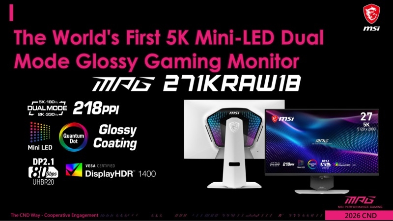 MSI представила монитор с разрешением 5K, частотой 180 Гц и подсветкой Mini LED