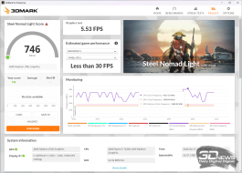 Ноутбук DIGMA PRO Pactos на процессоре AMD Ryzen 5 7430U: скромность украшает