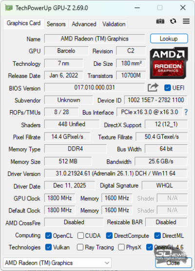 Ноутбук DIGMA PRO Pactos на процессоре AMD Ryzen 5 7430U: скромность украшает
