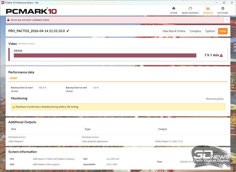 Ноутбук DIGMA PRO Pactos на процессоре AMD Ryzen 5 7430U: скромность украшает