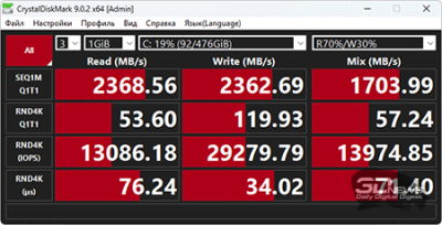 Ноутбук DIGMA PRO Pactos на процессоре AMD Ryzen 5 7430U: скромность украшает