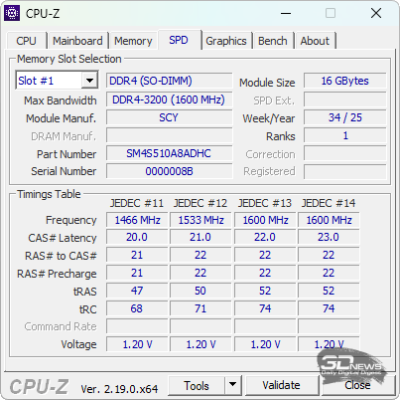 Ноутбук DIGMA PRO Pactos на процессоре AMD Ryzen 5 7430U: скромность украшает
