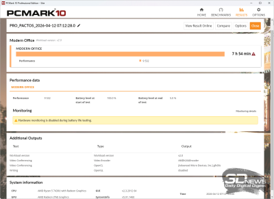 Ноутбук DIGMA PRO Pactos на процессоре AMD Ryzen 5 7430U: скромность украшает