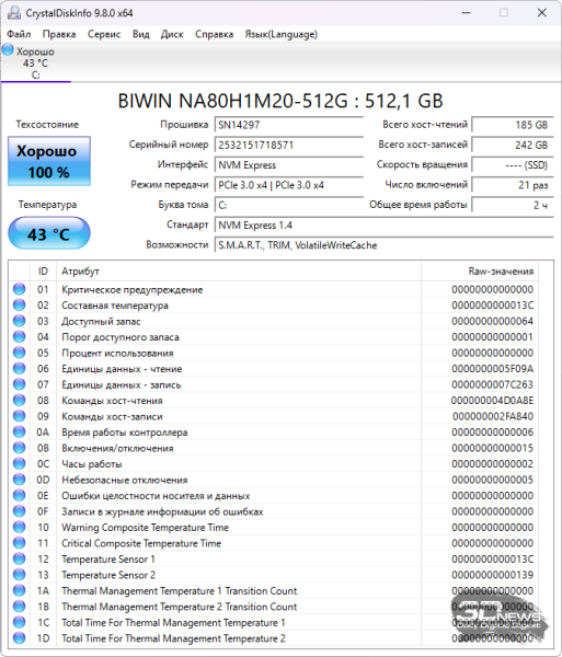 Ноутбук DIGMA PRO Pactos на процессоре AMD Ryzen 5 7430U: скромность украшает