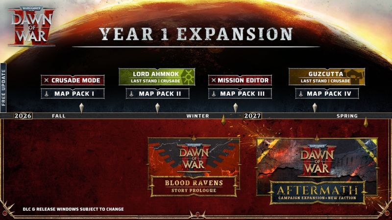 Новый геймплейный трейлер амбициозной стратегии Warhammer 40,000: Dawn of War 4 раскрыл дату выхода и планы на DLC